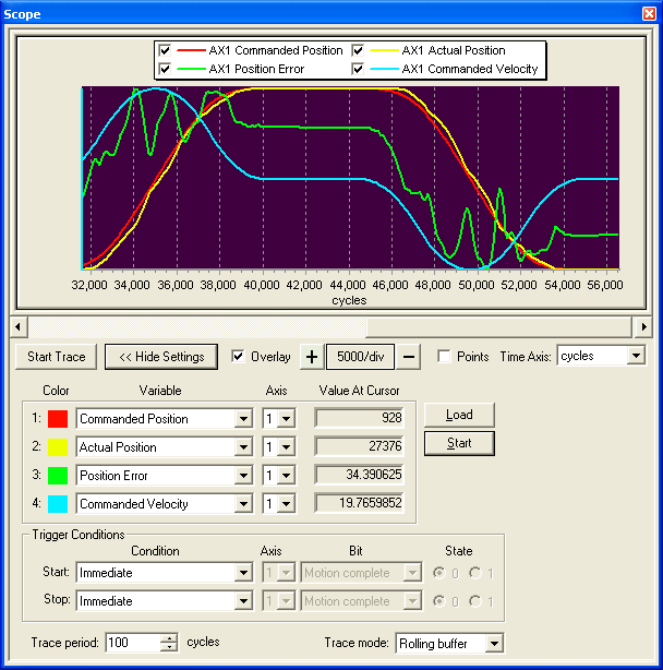The Basics of Motion Control Software Setup